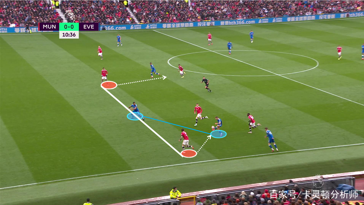 开云下载-拜仁慕尼黑围绕CBA常规赛主帅复盘曼联怒砍50分，这一次真的浙江稠州围绕国王杯造点机会的简单介绍